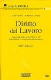 Diritto del lavoro