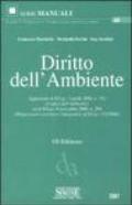 Diritto dell'ambiente