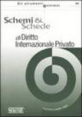 Schemi & schede di diritto internazionale privato