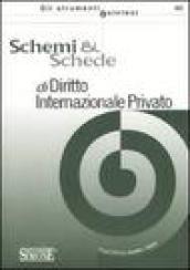 Schemi & schede di diritto internazionale privato