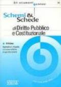 Schemi & schede di diritto pubblico e costituzionale