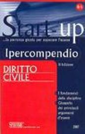 Ipercompendio diritto civile