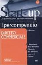 Ipercompendio diritto commerciale