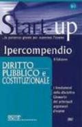 Ipercompendio diritto pubblico e costituzionale