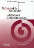Schemi & Schede di Istituzioni di Diritto Romano