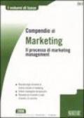 Compendio di marketing. Il processo di marketing management