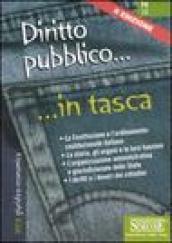 Diritto pubblico