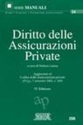 Diritto delle assicurazioni private