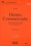 DIRITTO COMMERCIALE