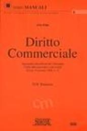 DIRITTO COMMERCIALE