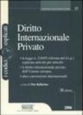 Diritto internazionale privato