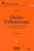 Diritto fallimentare