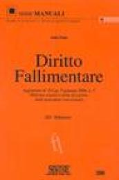 Diritto fallimentare