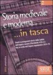 Storia medievale e moderna