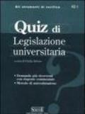 Quiz di legislazione universitaria. Domande più ricorrenti con risposte commentate. Metodo di autovalutazione