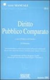 Diritto pubblico comparato