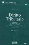 Diritto tributario