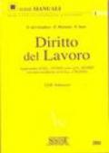 Diritto del lavoro