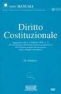 Diritto costituzionale