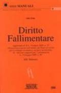 Diritto fallimentare