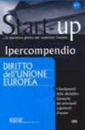 Ipercompendio diritto dell'Unione Europea