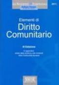 Elementi di diritto comunitario