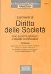 Elementi di diritto delle società. Con schemi, glossari e tabelle comparative