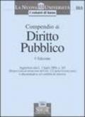 Compendio di diritto pubblico