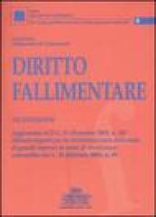 Diritto fallimentare