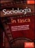 Sociologia. Dalla nascita della disciplina ad oggi: le principali prospettive teoriche, i metodi di ricerca e le tematiche