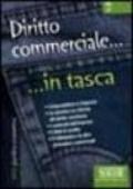 Diritto commerciale