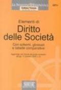 Elementi di diritto delle società. Con schemi, glossari e tabelle comparative