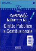 I miei appunti di... Diritto pubblico e costituzionale