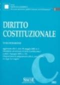 Diritto costituzionale