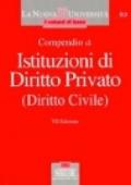 Istituzioni di diritto privato (diritto civile)