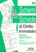 Schemi & schede di diritto amministrativo