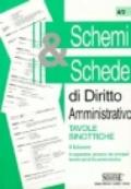 Schemi & schede di diritto amministrativo