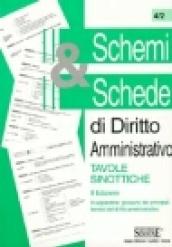 Schemi & schede di diritto amministrativo