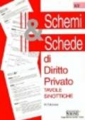 Schemi e schede di diritto privato