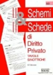 Schemi e schede di diritto privato