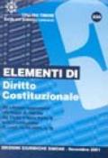 Elementi di diritto costituzionale