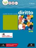 Diritto. Vol. unico. Ediz. RIM. Per il secondo biennio degli Ist. tecnici e professionali. Con e-book. Con espansione online