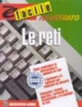 Le reti