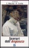 Scenari dell'angoscia