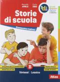 STORIE DI SCUOLA MORFOLOGIA + SINTASSI