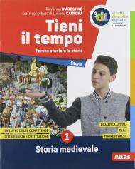 TIENI IL TEMPO