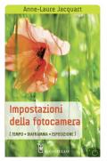 Impostazioni della fotocamera (tempo, diaframma, esposizione)