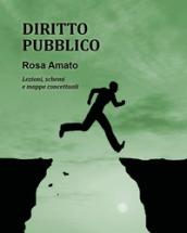 Diritto pubblico