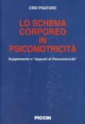 Appunti di psicomotricità. Lo schema corporeo in psicomotricità