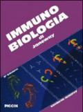 Immunobiologia di Janeway